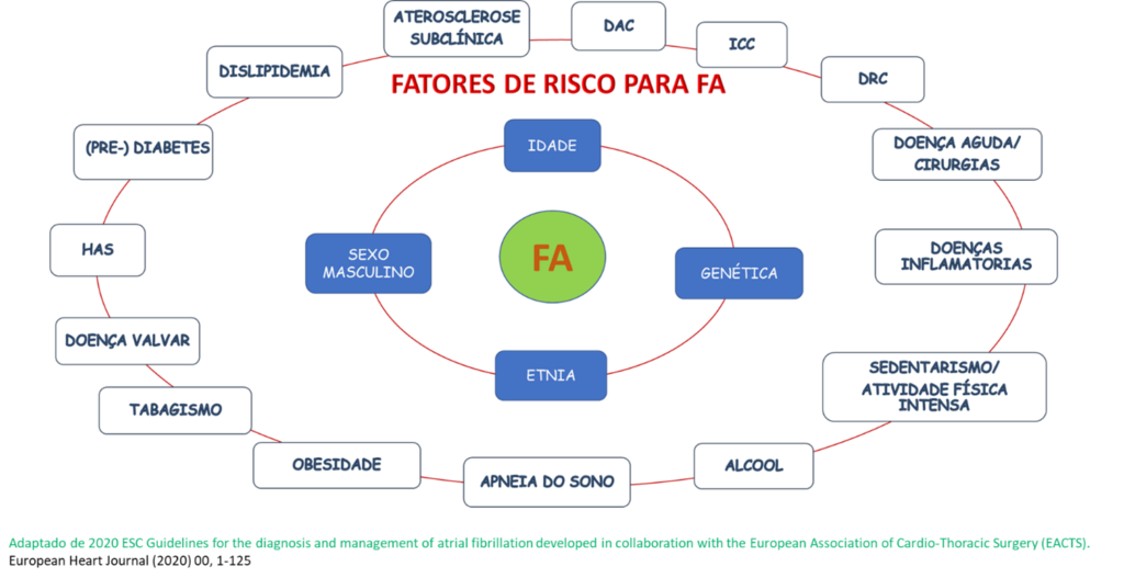 Paciente assintomática busca atendimento por conta de alteração na US